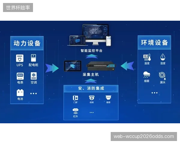 运营管理机构当前阶段优化智能流程 强化风险预警能力